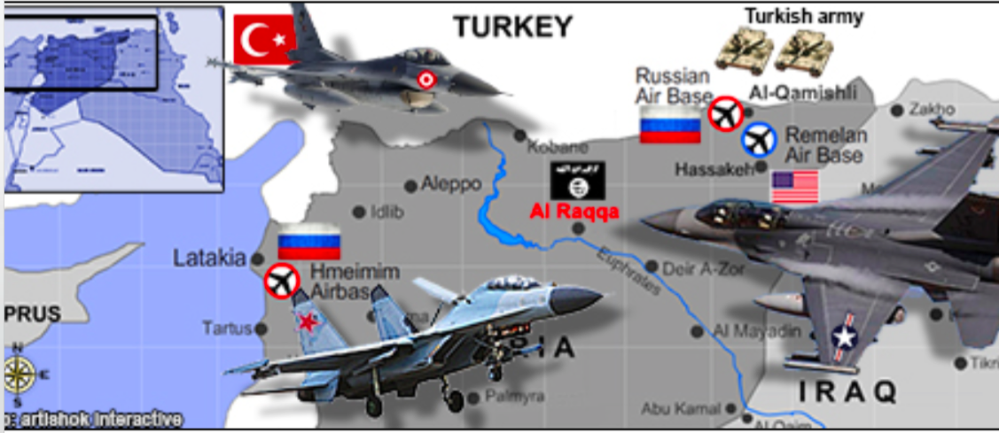 ΣΥΡΙΑ: Τρεις στρατοί  σε μια λωρίδα γης 85 χλμ. προκαλούν νευρικότητα στην Τουρκία