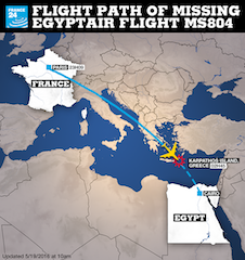 Egypt Air: Δεν βρέθηκαν ίχνη εκρηκτικών από τους ερευνητές