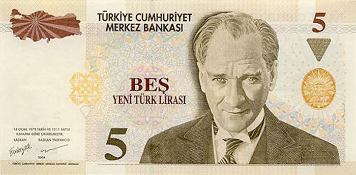 Το πραξικόπημα κόστισε στην τουρκική οικονομία 90 δις ευρώ!