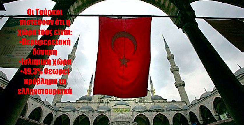 Τι πιστεύουν οι Τούρκοι για την χώρα τους και την Ελλάδα! Έρευνα τουρκικού πανεπιστημίου