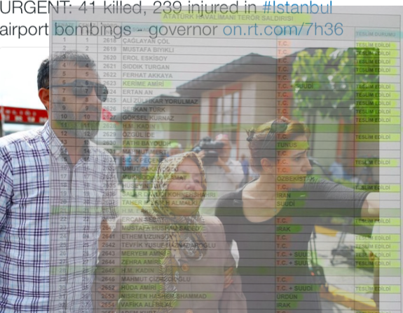 Στους 41 οι νεκροί από την επίθεση στο αεροδρόμιο Ατατούρκ της Κωνσταντινούπολης