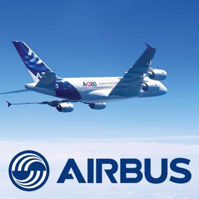 Η Κίνα κλείνει αγορά 184 αεροσκαφών από την Airbus