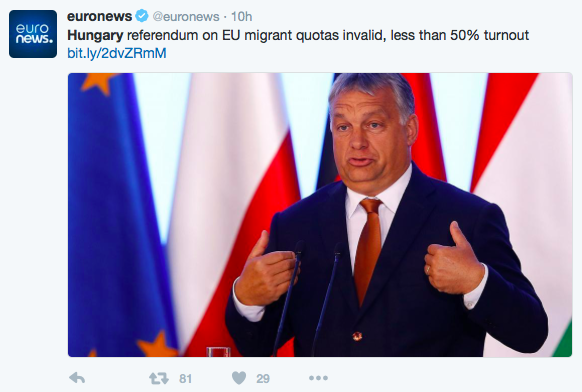 Άκυρο το δημοψήφισμα για τους πρόσφυγες στην Ουγγαρία λόγω μικρής συμμετοχής!