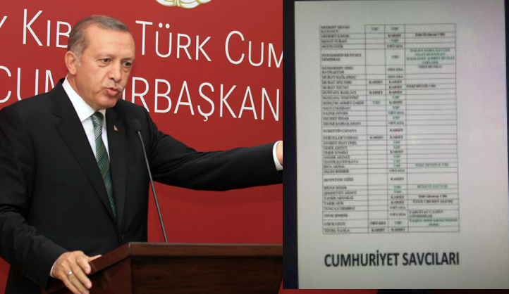 Οι μαύρες λίστες διώξεων ήταν έτοιμες από τον Ερντογάν πριν από το πραξικόπημα