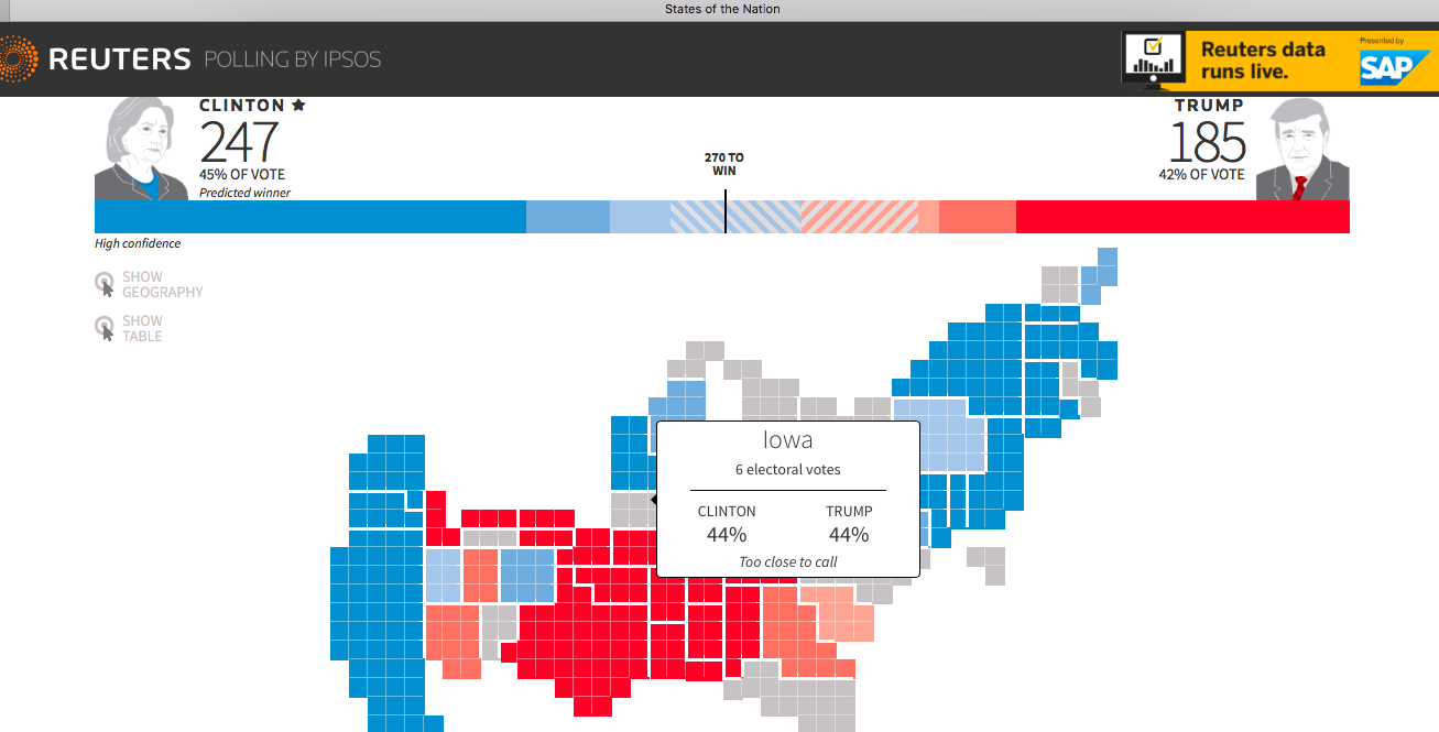 Αμερικανικές Εκλογές: Ποιος θα κερδίσει σε μια πρόβλεψη του Reuters!Χάρτης εκτιμήσεων