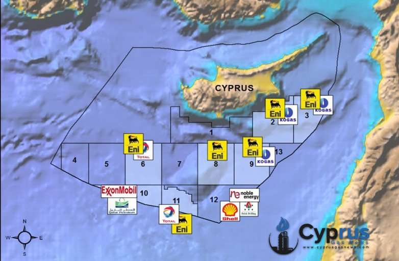 Το Κυπριακό, η  αμερικανική διπλωματία και  η γεωοικονομία