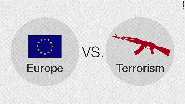 Ο τρομοκρατικός πόλεμος έχει κοστίσει 1400 ζωές στην Ευρώπη! Πως θα τελειώσει;