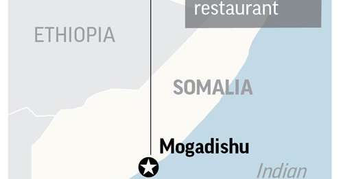 Σομαλία: Τουλάχιστον 19 είναι οι νεκροί από την επίθεση βομβιστή-καμικάζι