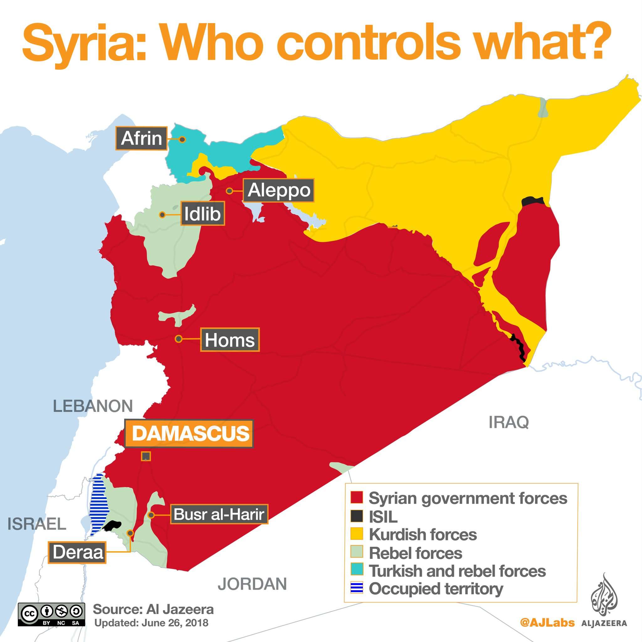 Ο Πόλεμος Τελειώνει στην Συρία. Πως Διαμορφώνονται οι Εξελίξεις και οι Σχεδιασμοί