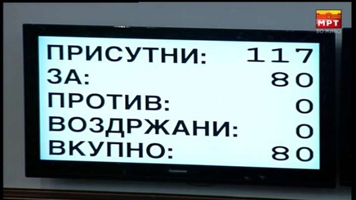 Ο Ζαεφ πέρασε τη συμφωνία με 80 ψήφους