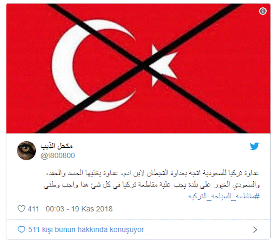 Οι Σαουδάραβες μποϊκοτάρουν την Τουρκία