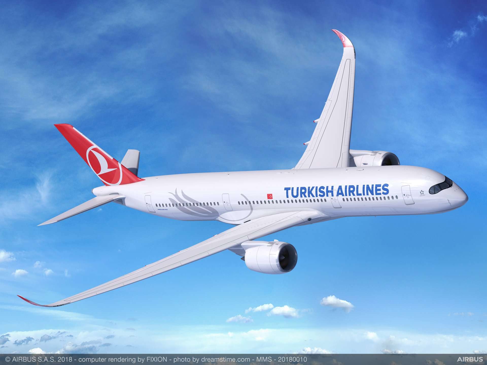 COVID-19:  Ποσοστό άνω του 85% των επιβατικών αεροπλάνων των Turkish Airlines δεν χρησιμοποιείται 