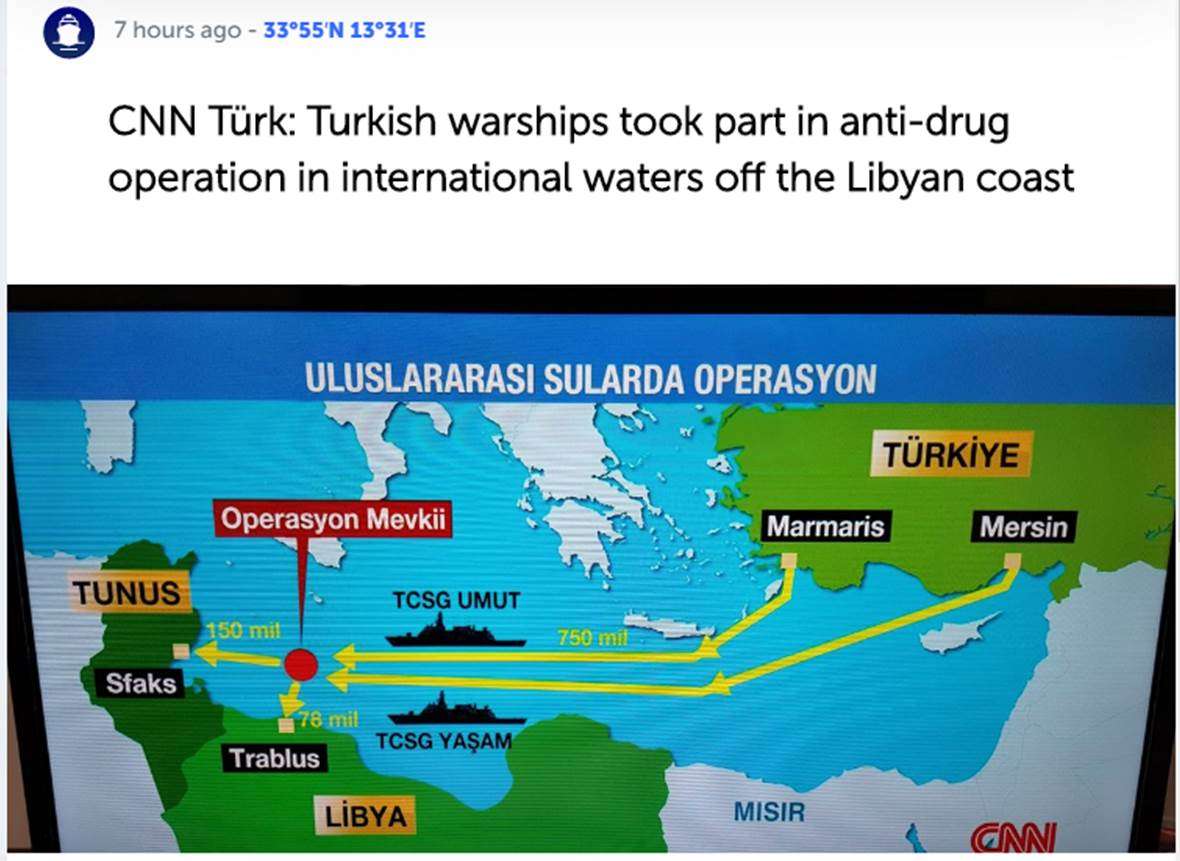 Τουρκικός στόλος και Ακτοφυλακή 