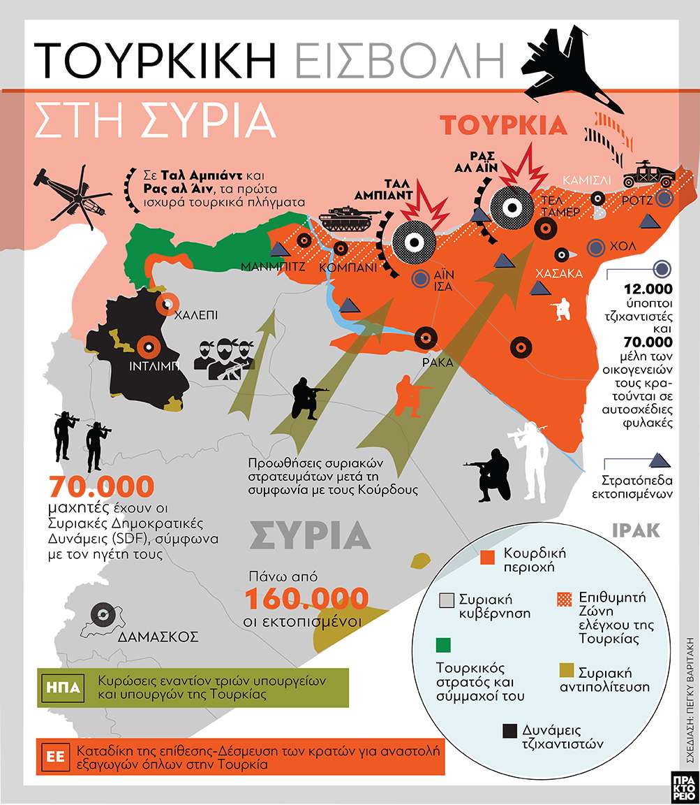 Το μέτωπο στη Συρία σ΄ ένα γράφημα! 160.000 εκτοπισμένοι και 12.000 
