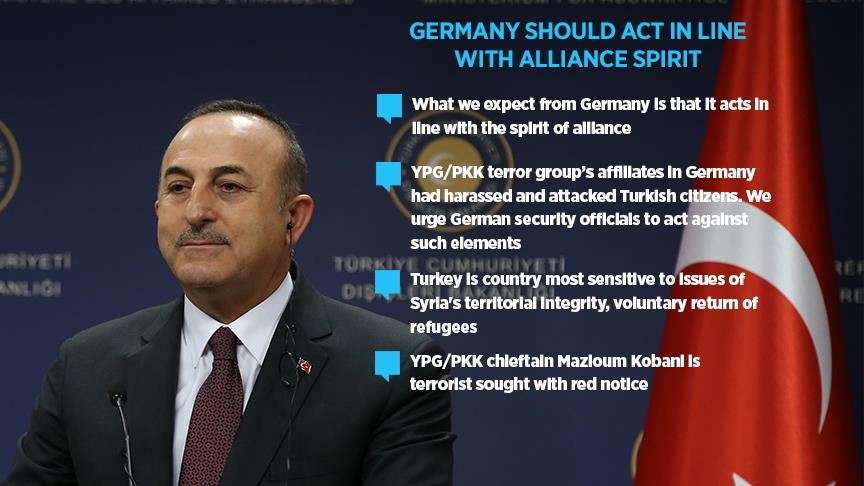 Η Τουρκία απορρίπτει την πρόταση των Γερμανών για διεθνή ζώνη ασφαλείας στη Συρία