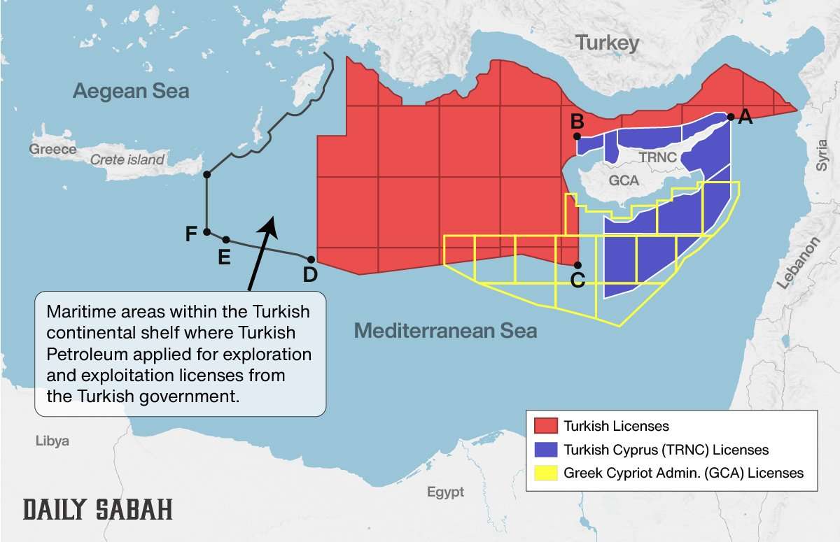 Ο χρόνος για την κρίση με την Τουρκία τελειώνει: Από τα μέσα Σεπτεμβρίου όλα τα ενδεχόμενα ανοιχτά