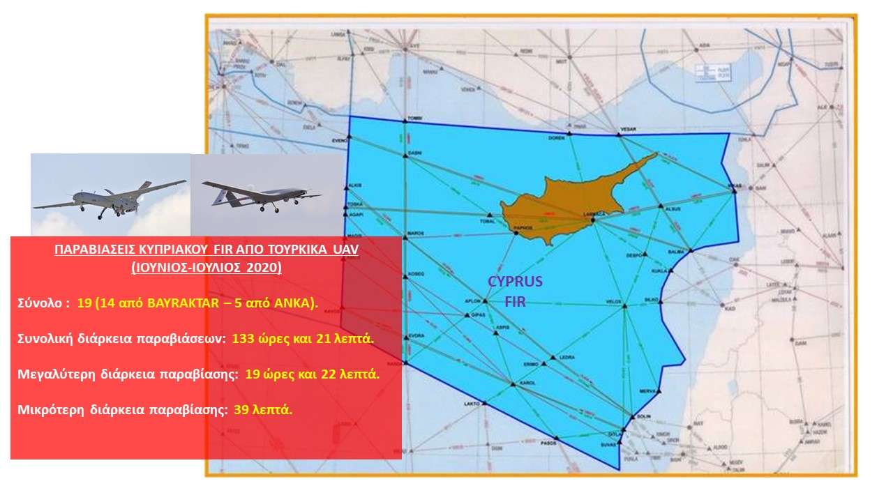 Η Κύπρος καταγγέλει στα Ηνωμένα Έθνη τις πτήσεις των τουρκικών UAV με συγκεκριμένα στοιχεία- Η Ελλάδα;