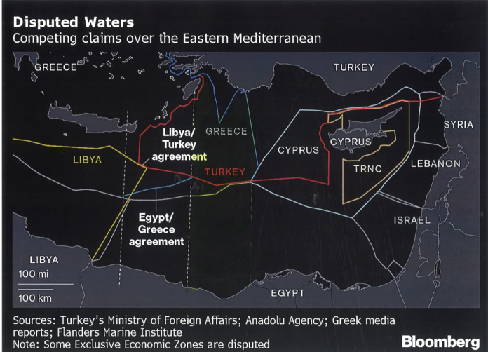 Ανατολική Μεσόγειος:“Επιστροφή στους ιστορικούς πολιτισμούς, ή ένα καινούργιο Τρίγωνο των Βερμούδων”