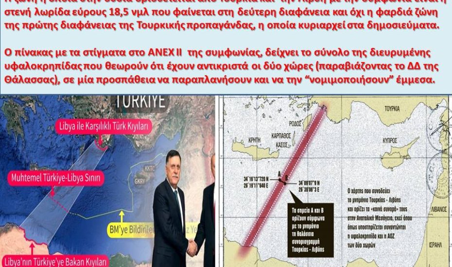 «Επιτέλους ας δούμε σοβαρά τις επιπτώσεις του τουρκολυβικού μνημονίου»-Σ.Φενέκος