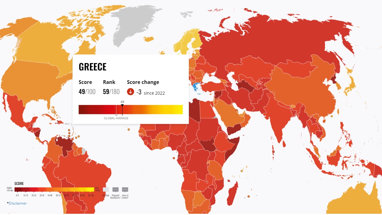 Στη...διαφθορά δεν «σωζόμαστε», μέγα πρόβλημα η ελευθερία του Τύπου-Τι λέει η Διεθνής Διαφάνεια για την Ελλάδα