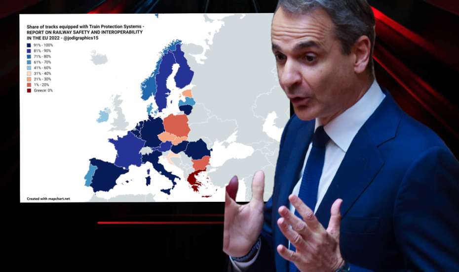 Ο χάρτης που διαψεύδει τον πρωθυπουργό για τα συστήματα ασφαλείας στο σιδηρόδρομο σε Ελλάδα και Ευρώπη